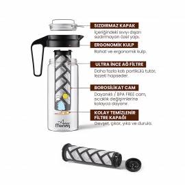 Any Morning 1300 ml  Sürahi, Borosilikat Cam Soğuk Çay ve Kahve Demleme CGJ054