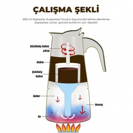 Any Morning 300 ml Paslanmaz Çelik Moka Pot, İndüksiyon Uyumlu Gümüş Rengi FE001-6