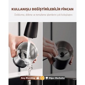 Any Morning SH21615S Filtre Kahve Makinesi Uyumlu Filtre Seti