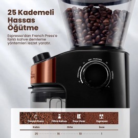 Any Morning SH25836B Dijital Zamanlayıcılı 25 Öğütme Ayarlı Elektrikli Kahve Öğütücü