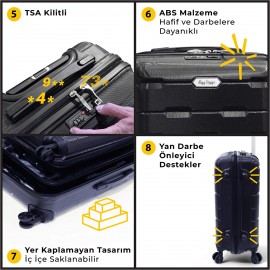 Biggdesign Moods Up 3'lü Valiz Seti, TSA Kilitli, ABS Gövde, Siyah