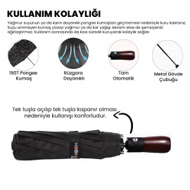 Biggdesign Moods Up Premium Ahşap Saplı Lacivert Otomatik Şemsiye